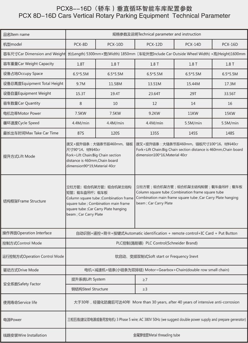 car-parking-system-data.jpg